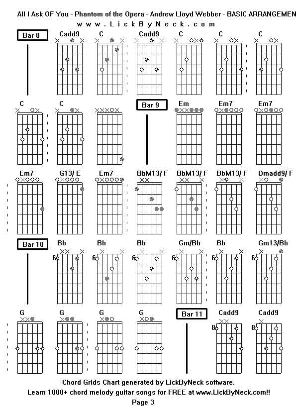 Chord Grids Chart of chord melody fingerstyle guitar song-All I Ask OF You - Phantom of the Opera - Andrew Lloyd Webber - BASIC ARRANGEMENT,generated by LickByNeck software.